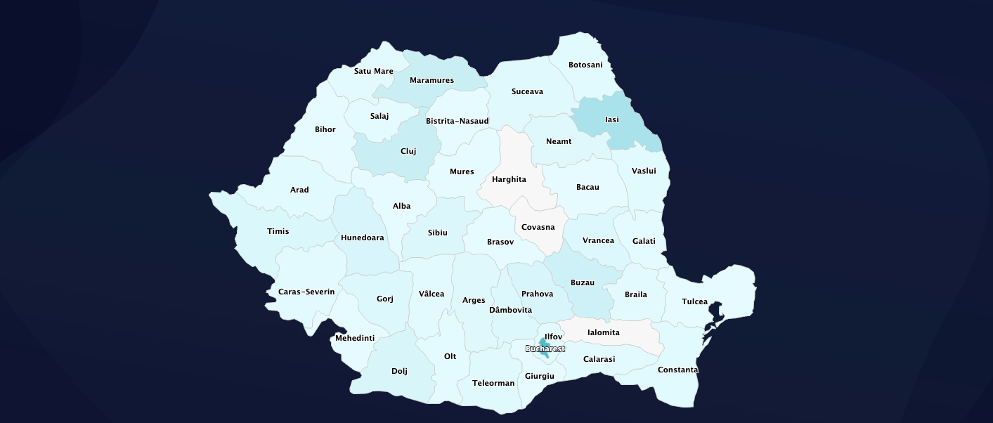 Clasament UNbreakable Romania